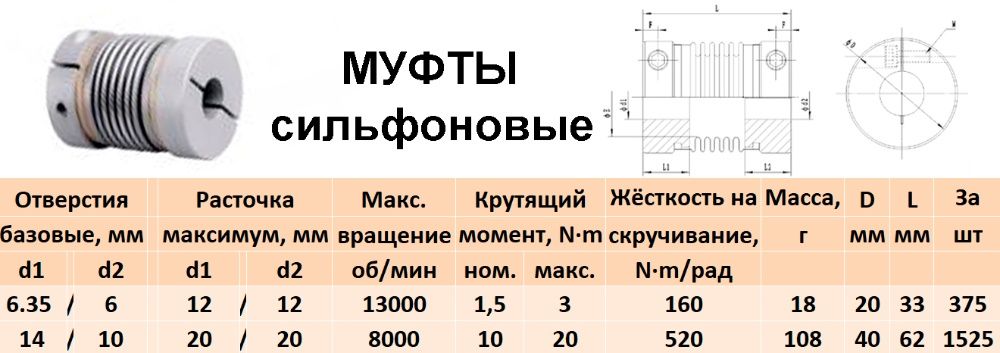 МУФТЫ кулачковые, гибкие, сильфонные, крестовые, жесткие