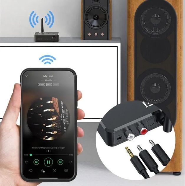 BLS-B35 SPDIF з Bluetooth, приймач перетворювач аудіосигналів