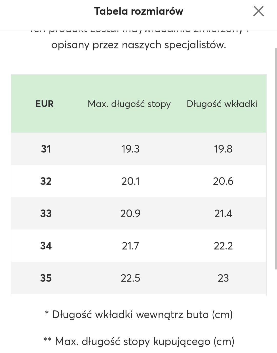 Sandały rozm. 32 Nelli Blu CCC *wysyłka paczkomatem*