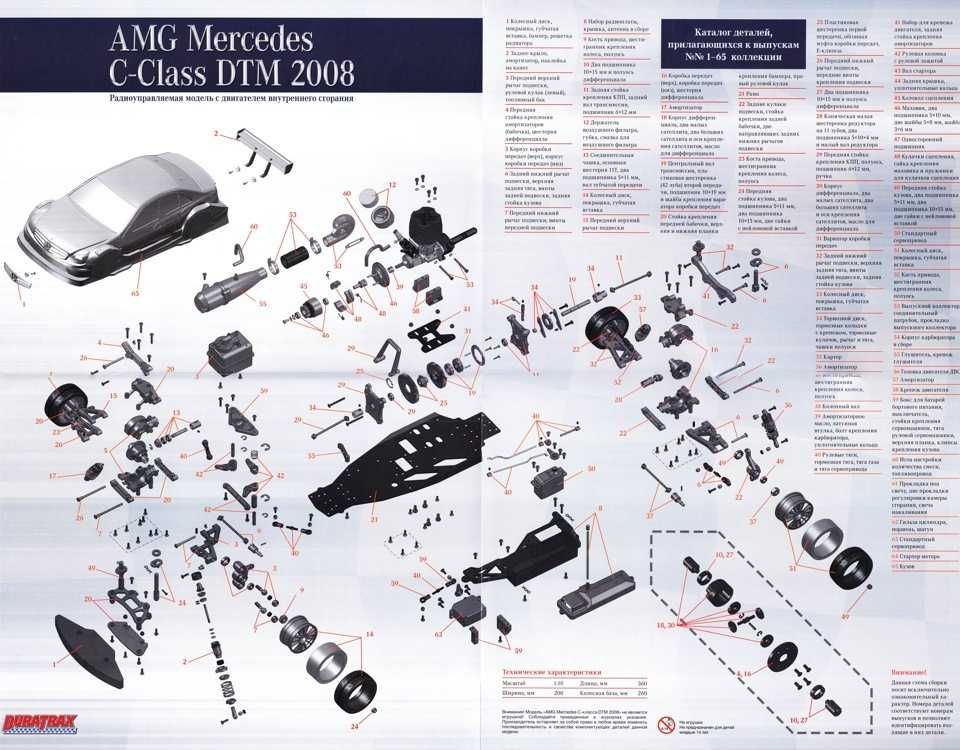 Радіокерована модель АМG Mercedes C-Class DTM 2008