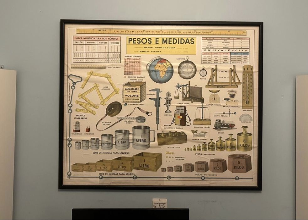 Poster Escolar Vintage - Pesos e Medidas