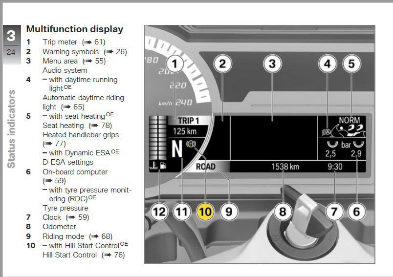 Ativação Hill Start Control BMW R1200 GS GSA R RS K50 K51 K53 K54