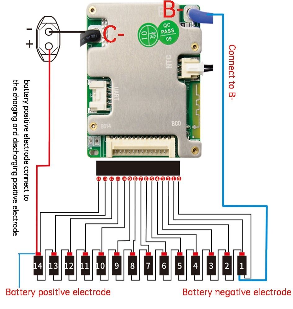 Smart BMS JBD 7S - 14S 50A