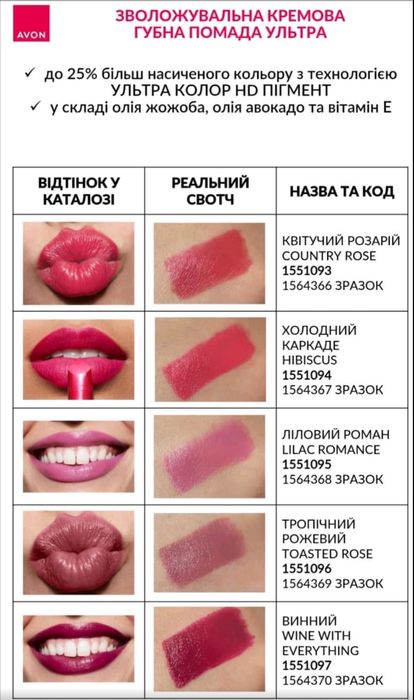 Помада "Ультра" кремова ейвон avon