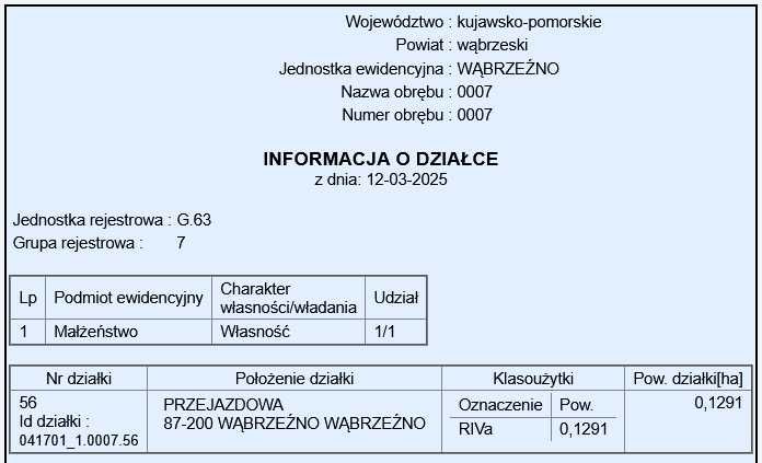 Działka na sprzedaż. Wąbrzeźno ul. Przejazdowa - Jezioro Frydek