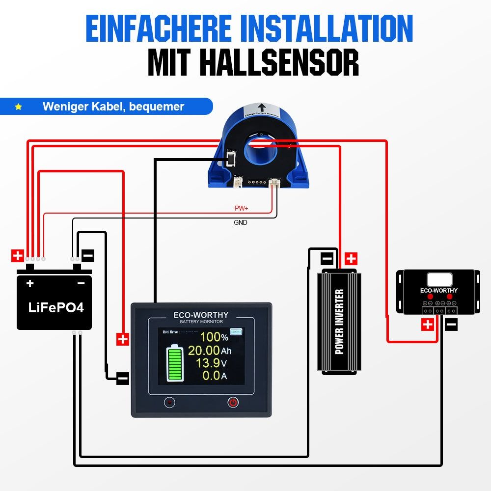 Монітор заряду акумулятора Eco-Worthy Battery Monitor ECO-NBM100V Моні