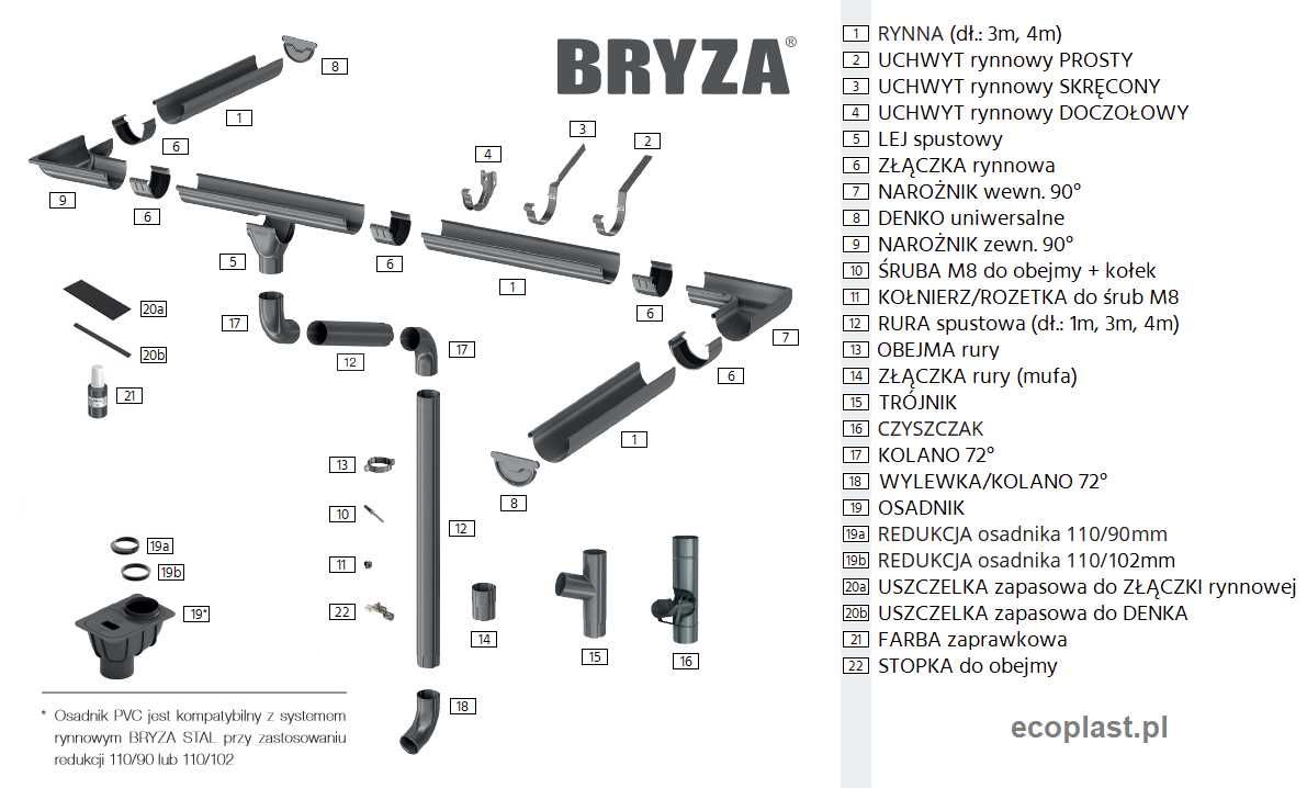 BRYZA STAL grafitowy - Rynna dachowa STALOWA 125mm