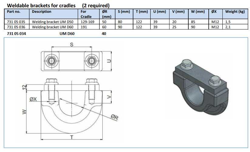 Siłownik niski do wywrotki 12 Ton, skok 148 cm chromowany