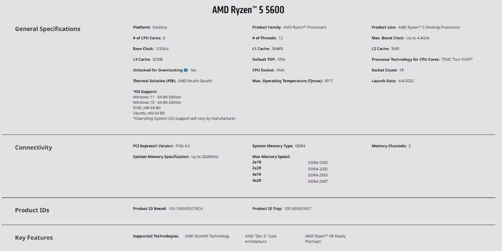 Ігровий к-т Gigabyte B550M Aorus Elite/Ryzen 5 5600/DDR4 32Gb (2x16)