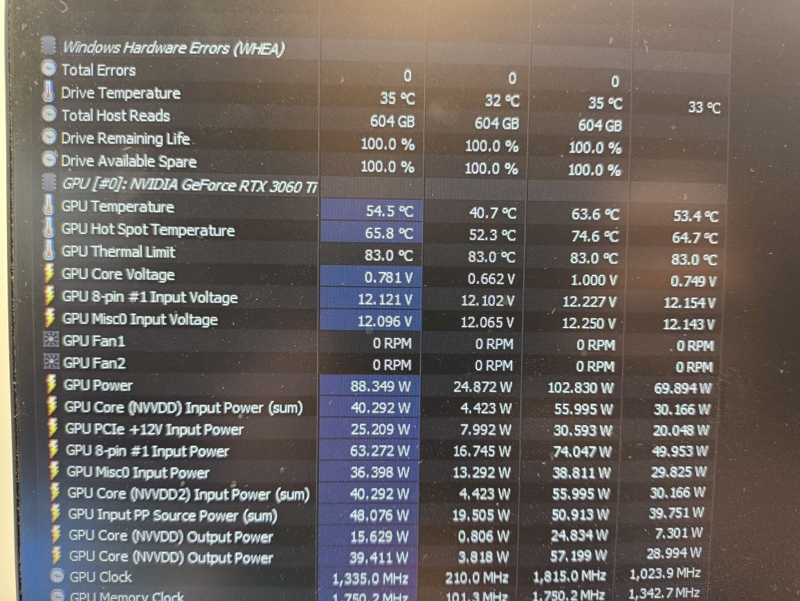 Palit RTX 3060 ti działa ale problem z wentylatorem
