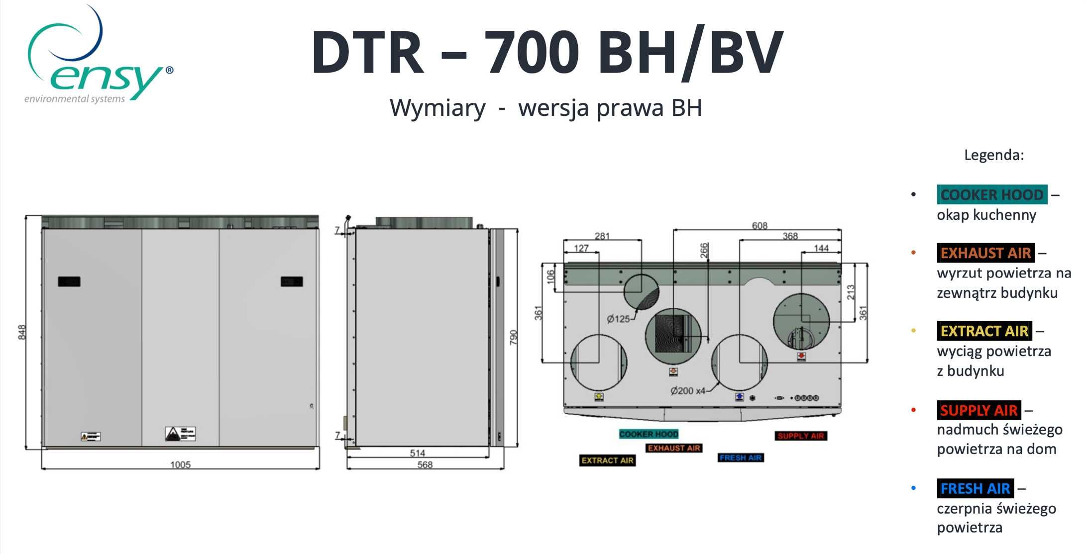 Rekuperacja / rekuperator ENSY InoVent 700 (840m3/h) - mega wydajność