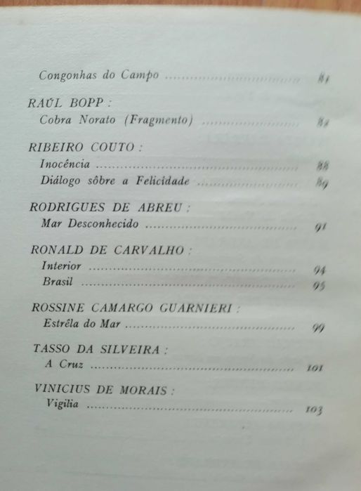 Pequena Antologia da Moderna Poesia Brasileira