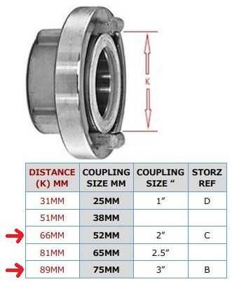 Adaptador storz e flange barcelona, junção, racor, agua, incendio