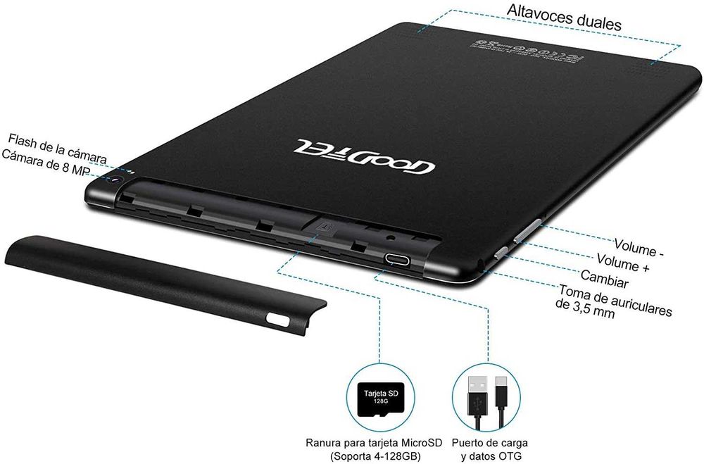 10-Inch Tablet, 4GB RAM, OFFERS: Case, Mouse, Keyboard, NEW, WARRANTY64552978725635124