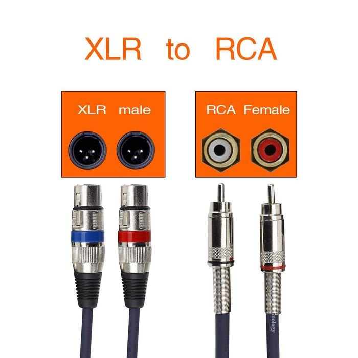 Tisino Podwójny kabel XLR na RCA cinch mikrofonowy 3m [2476]