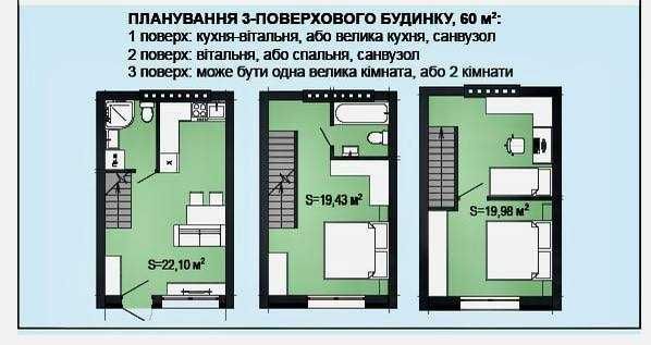 Продаж стильних Таунхаусів в районі Нового ринку!