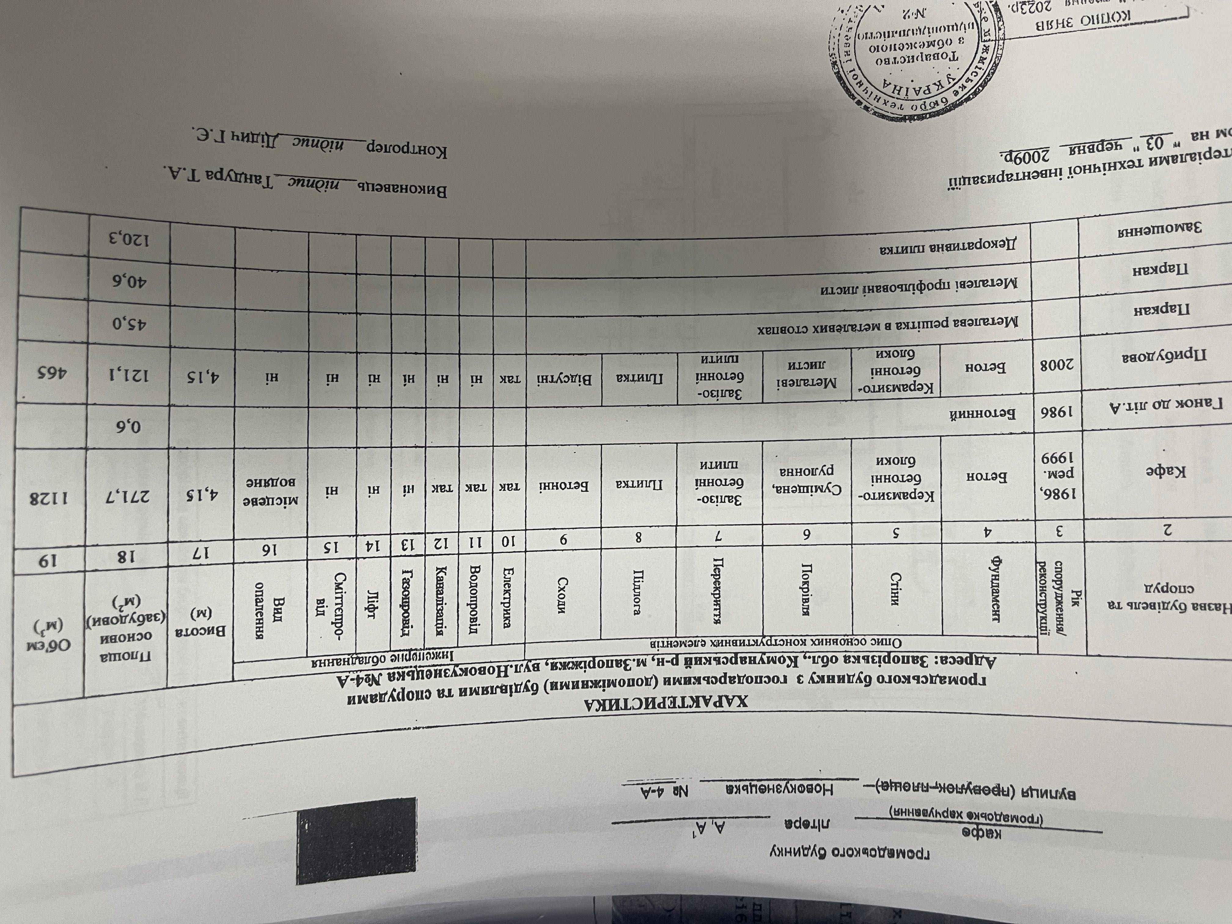 Продаж комерційного приміщення