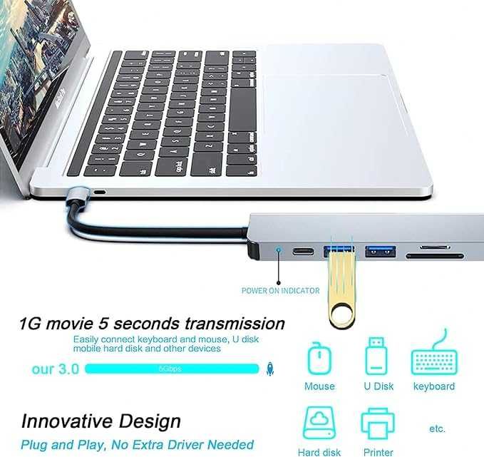 Hub USB C adapter Multiport 6w1