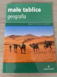 Małe tablice geografia