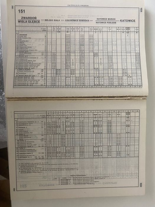 Sieciowy Rozkład Jazdy Pociągów 1989 - 1990