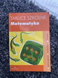 Tablice maturalne matematyka