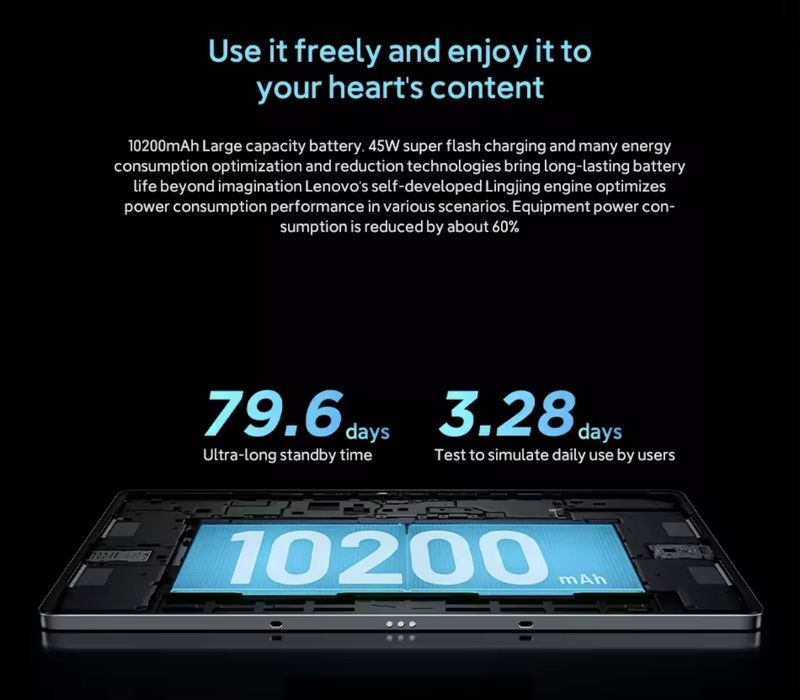 ‼️Планшет  Lenovo pad pro 2025 ‼️ Dimensity 8300 8/128GB 144hz