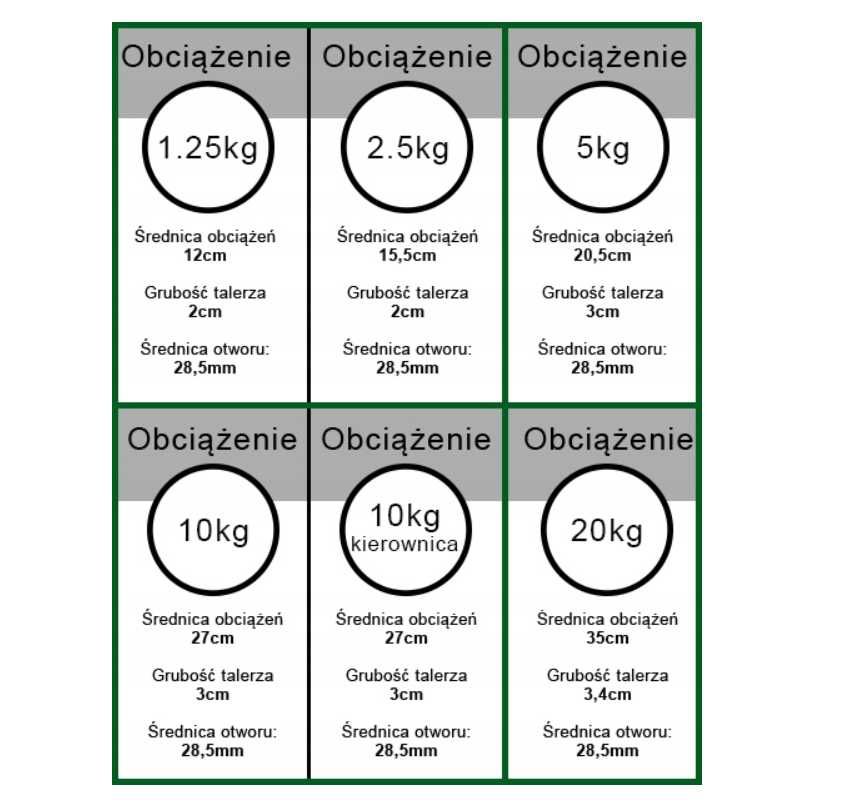 Hantle Hantelki żeliwne 20kg ciężary gryf talerze zestaw