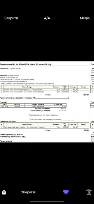 Ліжко дитяче машинка ферарі і ніндзя