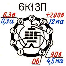 Радиолампы 6К13П, 6Н14П и другие радиолампы