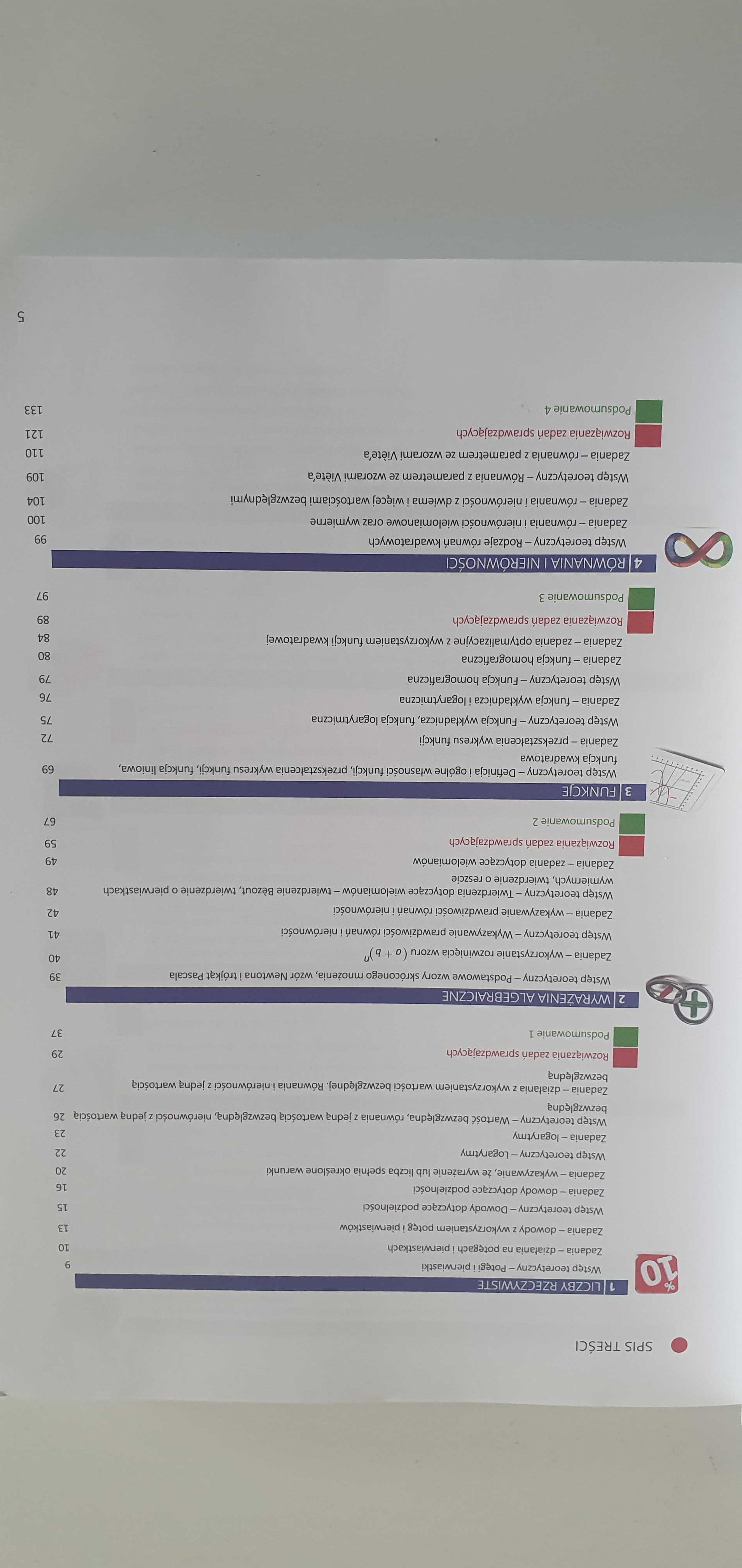 Jak zdać maturę z matematyki