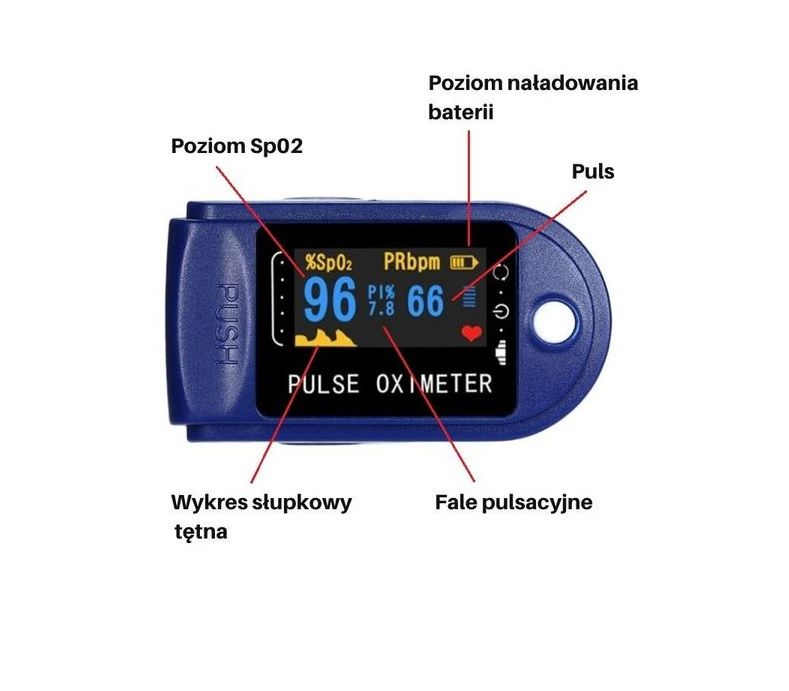 Klips Na Palec Pulsoksymetr Monitorowanie Tętna PULSOMETR