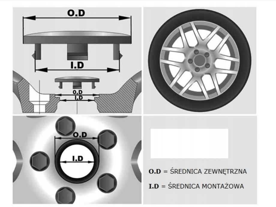 Dekielki RENAULT Kołpaczki ZAŚLEPKI 60 mm RENAULT (OL24D)