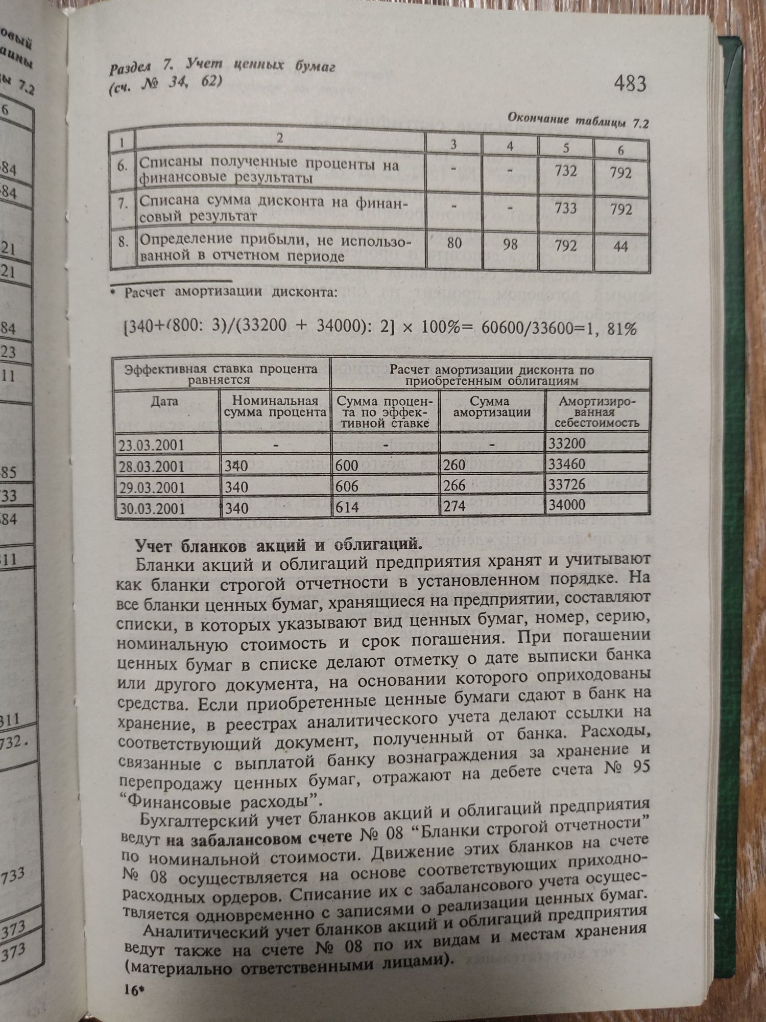 Бухгалтерский финансовый учёт на предприятиях Украины.