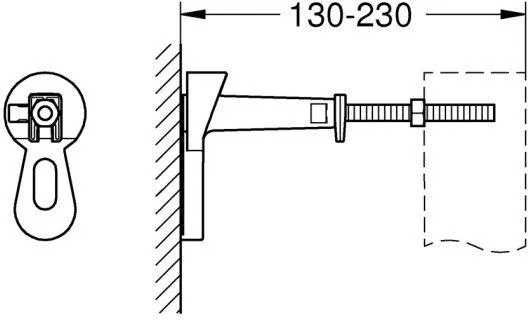 Grohe Rapid SL Wsporniki ścienne