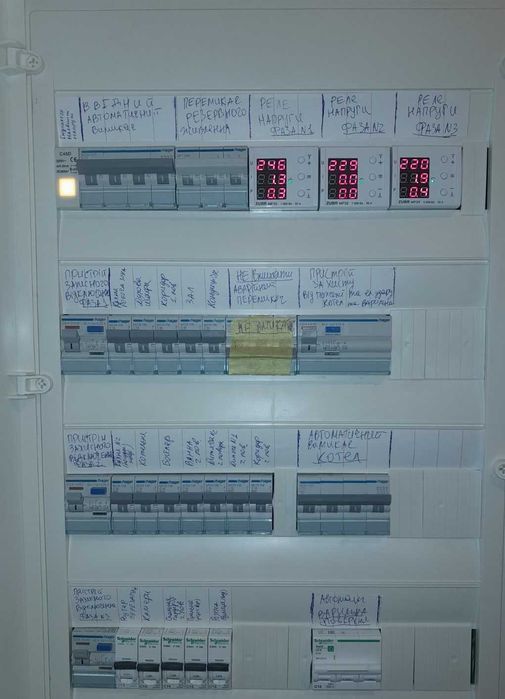 Електрик. Електромонтаж. Відеонагляд. Роботи під ключ