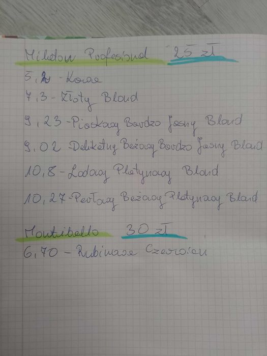 Profesjonalne farby do włosów