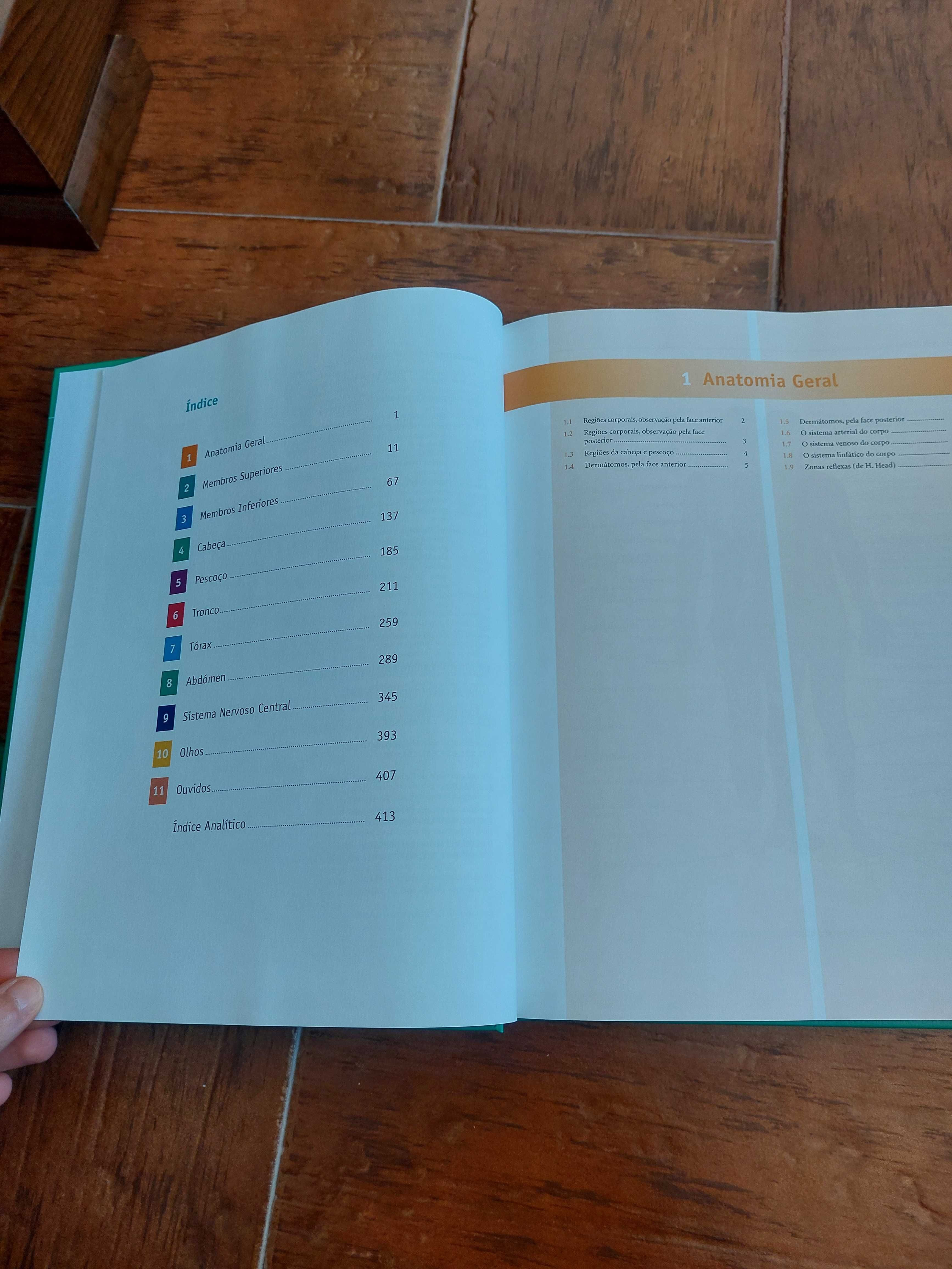 Livro atlas de anatomia