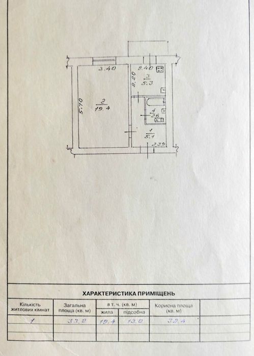 Продаж 1к квартири ПЗР в ЦЕГЛЯНОМУ БУДИНКУ, Корольова
