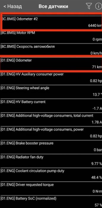 ЕЛЕКТРОМОБІЛІВ,Автопідбір,автоексперт Електрокарів ,під ключ