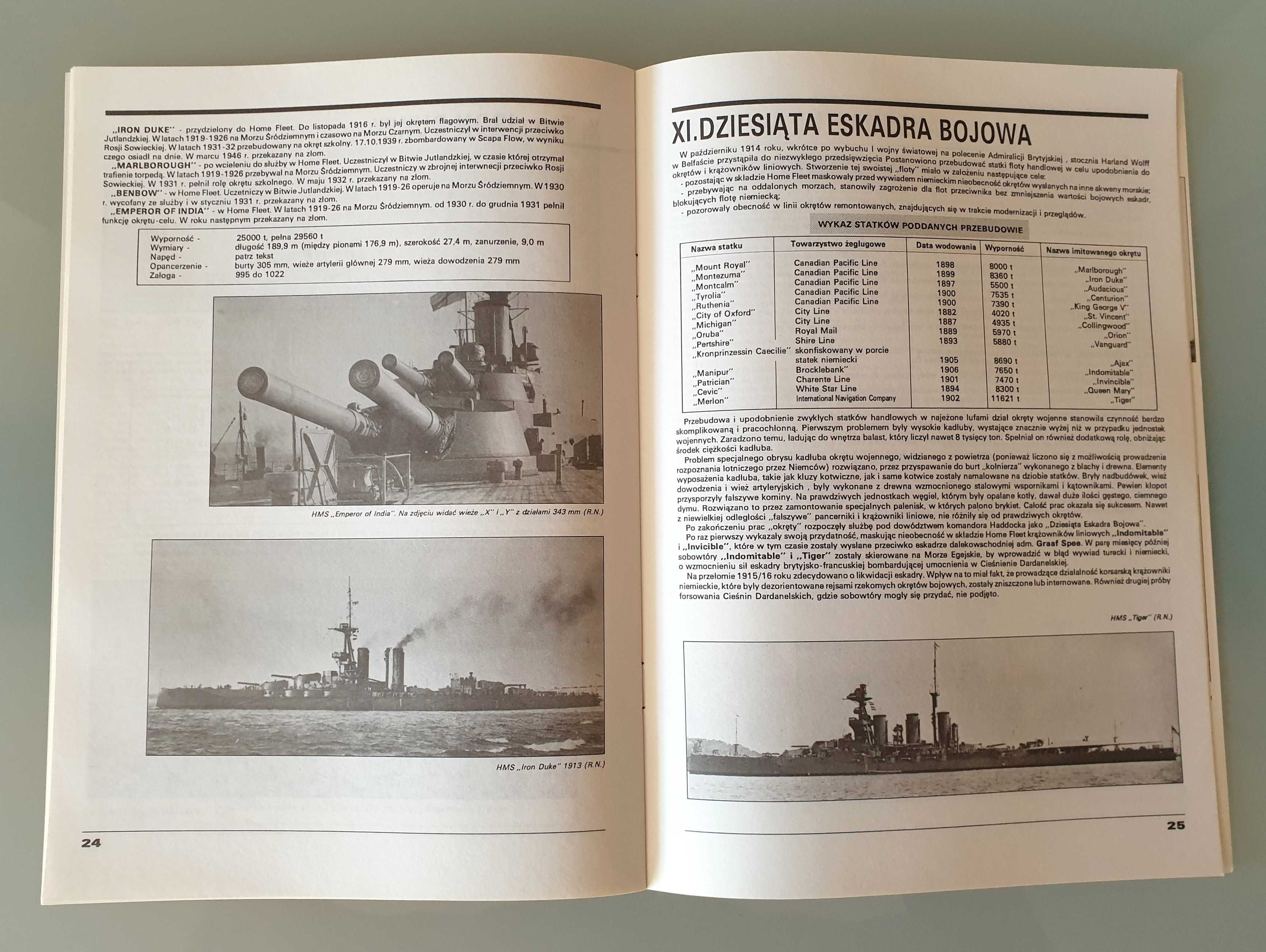 Arsenał Morza nr 2 - Jamka, Pancerniki brytyjskie I Wojny Światowej