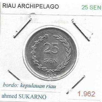 Indonésia - - - - - Moedas