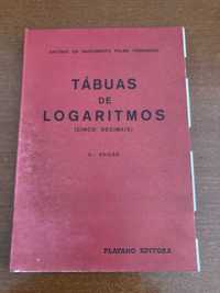 Tábuas de Logaritmos (cinco decimais) - António Fernandes