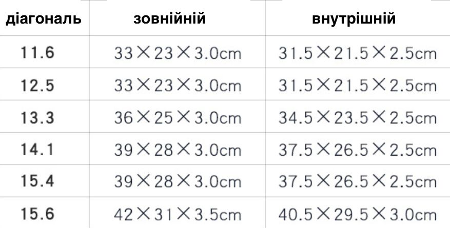 Чехол для ноутбука Macbook Макбук Pro/Air 13,3/15,4/11,6/15,6 Про/Аир