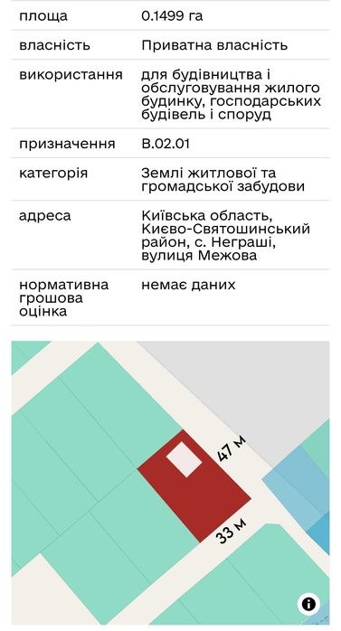 Продаж незавершеного будинку в 25 км від Києва! Неграші(біля с.Музичі)