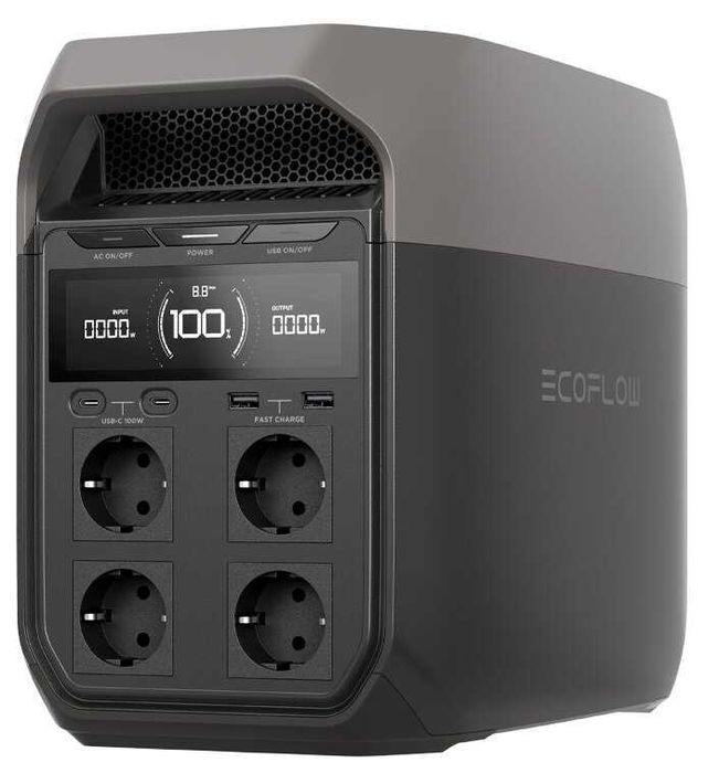 Зарядна станція EcoFlow DELTA 2-3 Чорна пятниця !!!