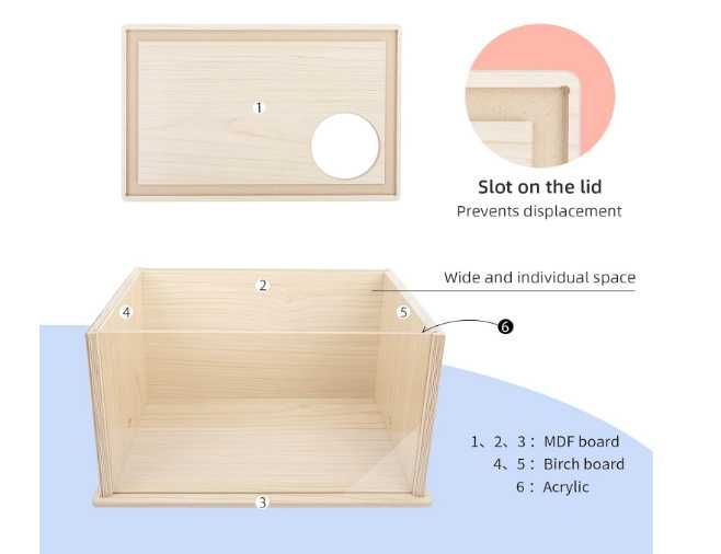 Widoczna Skrzynka Do Kopania Chomika