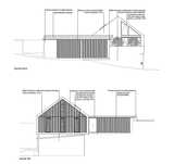 Arquiteto - Serviços de Arquitetura - Licenciamentos