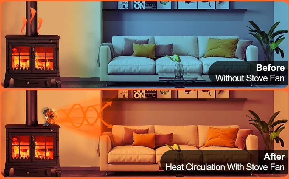 Вентилятор работающий от тепла