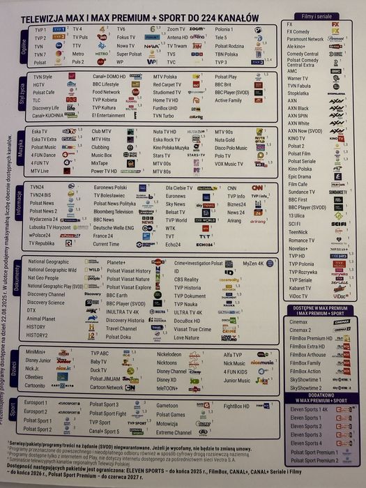 Nowy dekoder Play Box TV z pakietem TV