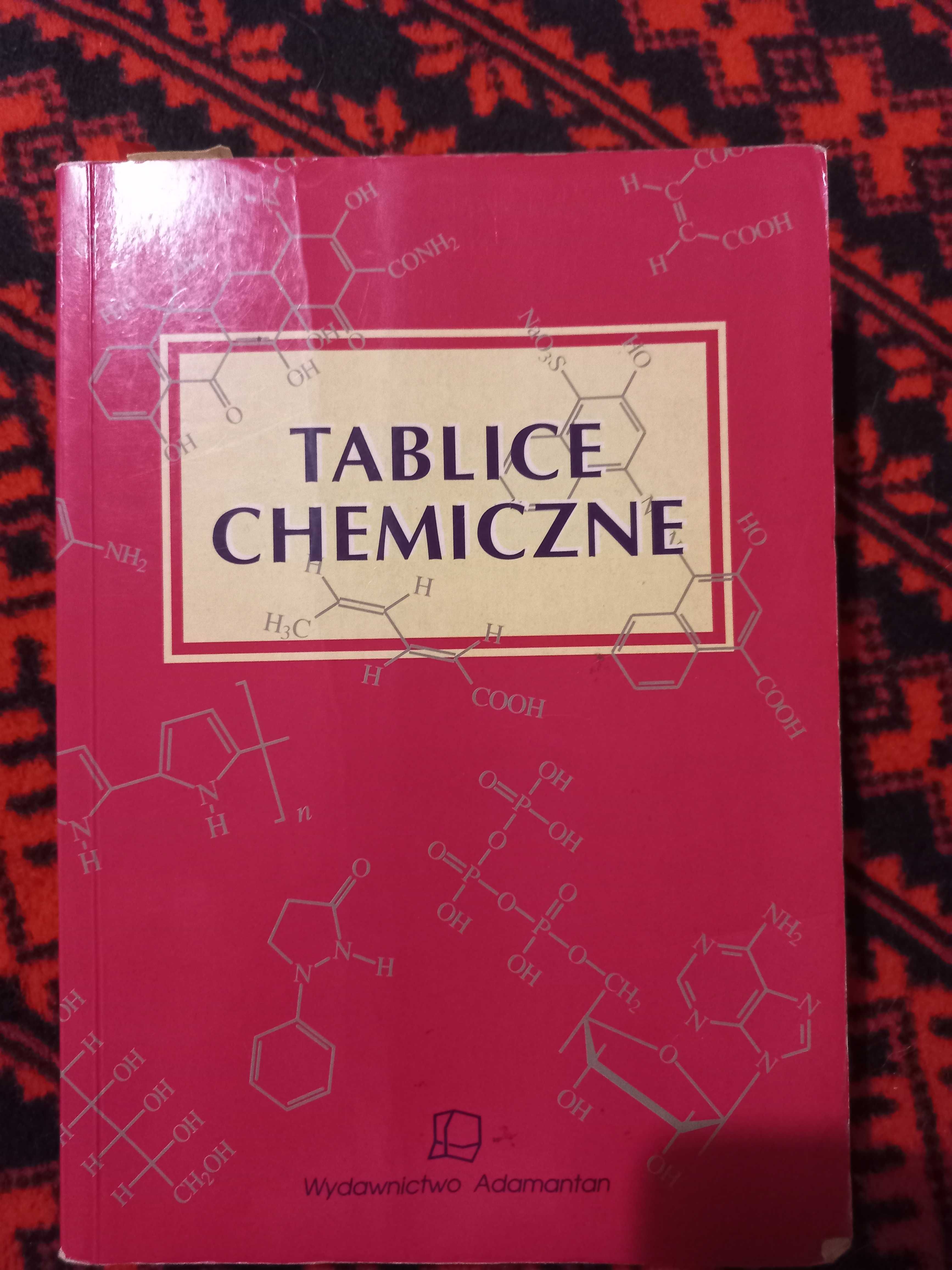 Tablice chemiczne